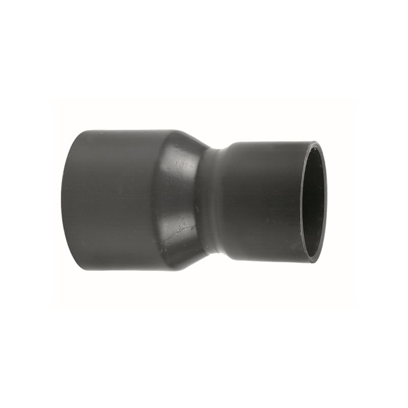 Metric PVC Reducing Sockets