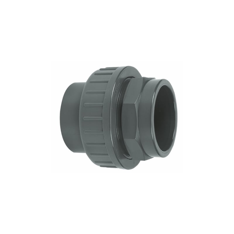 Metric PVC Unions
