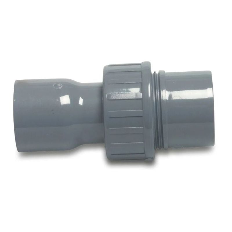 Metric PVC 2/3 and 3/3 Unions